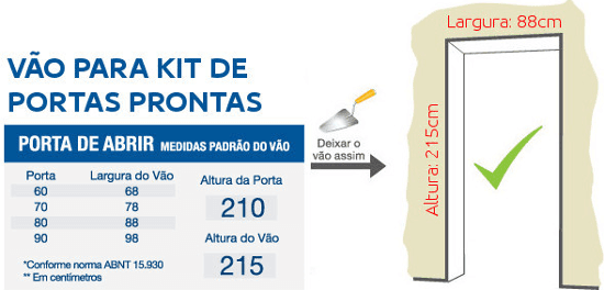 Principais medidas para portas internas Principais medidas para portas internas